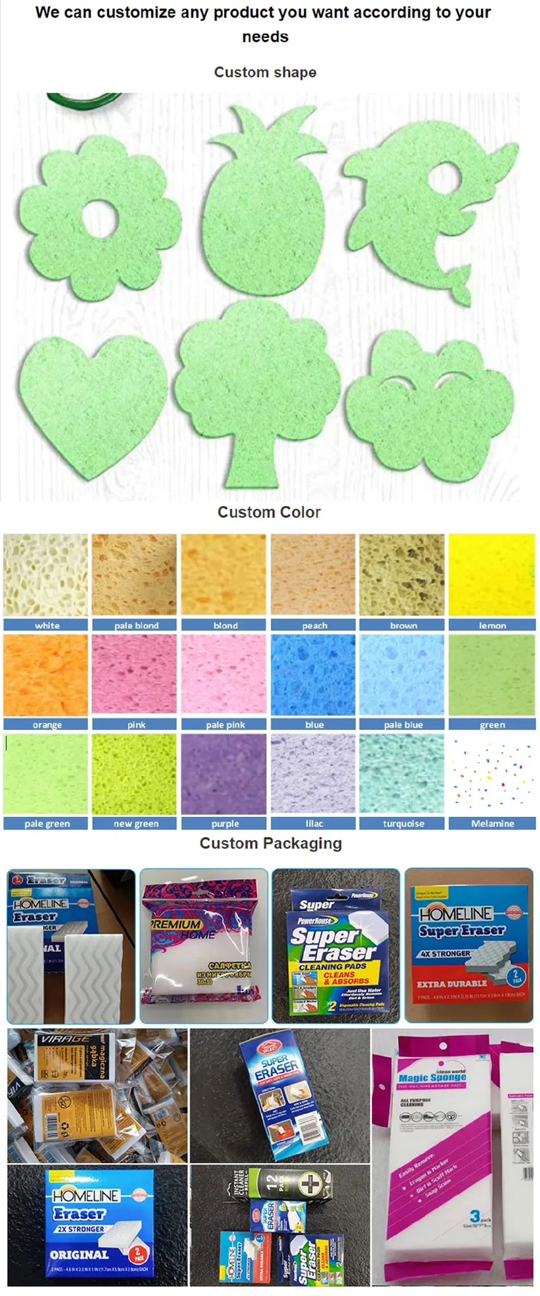 Multi-Color Round Compressed Kitchen Cleaning Cellulose Sponge